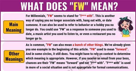 fw meaning